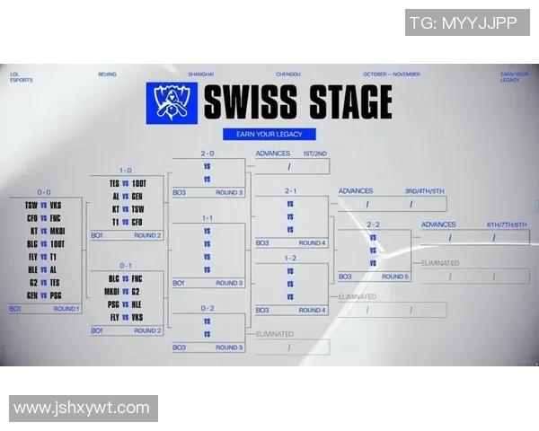 esports最新数据深入分析RNG快攻策略在S15LOL与DOTA2比赛中的表现与影响